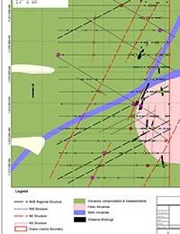 Hounde Project Soil Geochemistry & Structures in Ouere East
