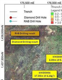Trench and Drill Hole Locations Map